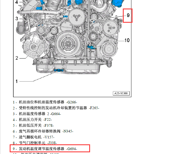 2013年大众途锐节温器位置