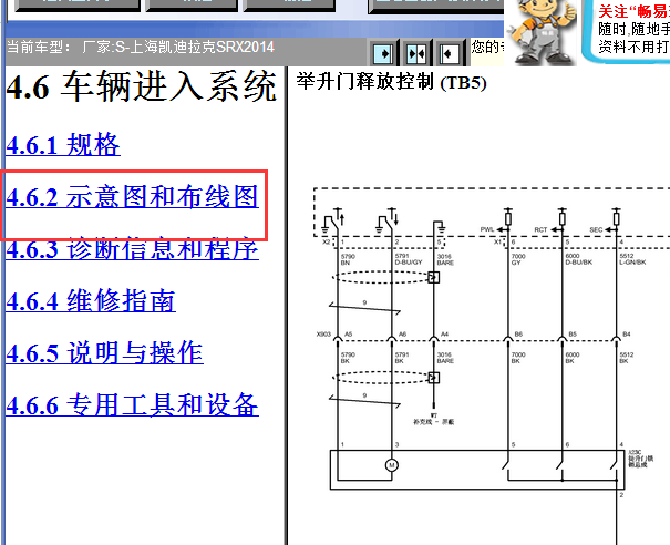 2014年凯迪拉克SRX电动后尾门电路图