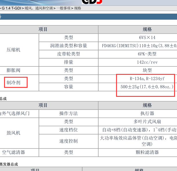 2016年领动空调系统制冷剂加注量