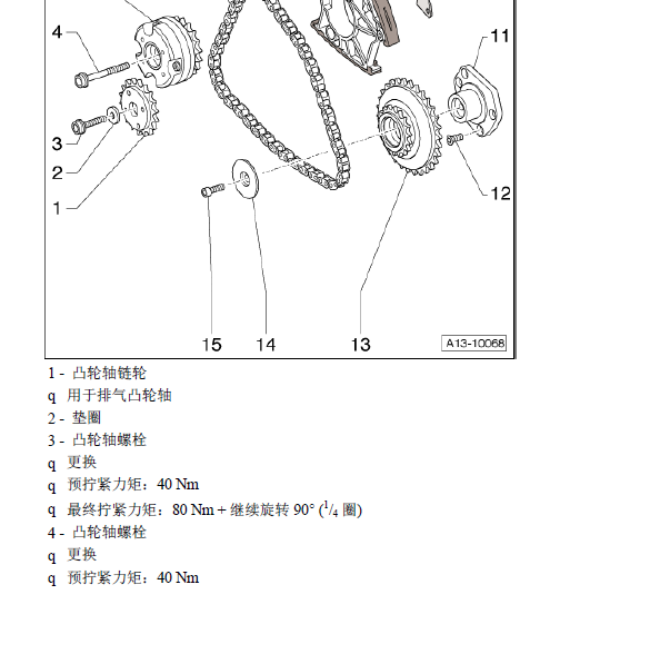 2008年奥迪A6L发动机扭矩