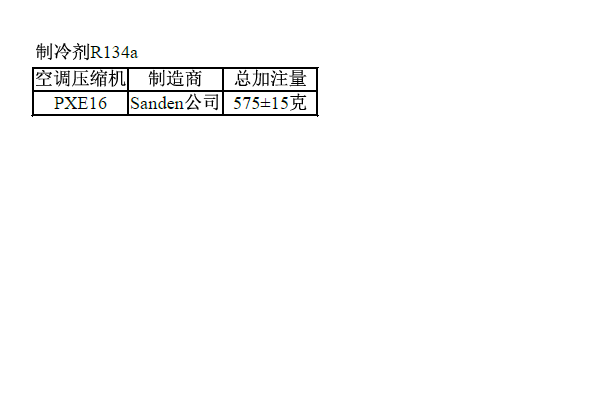 2015年上海大众途观1.8T空调系统加注量