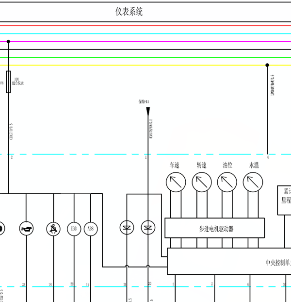 14年北汽威望M20仪表线路图
