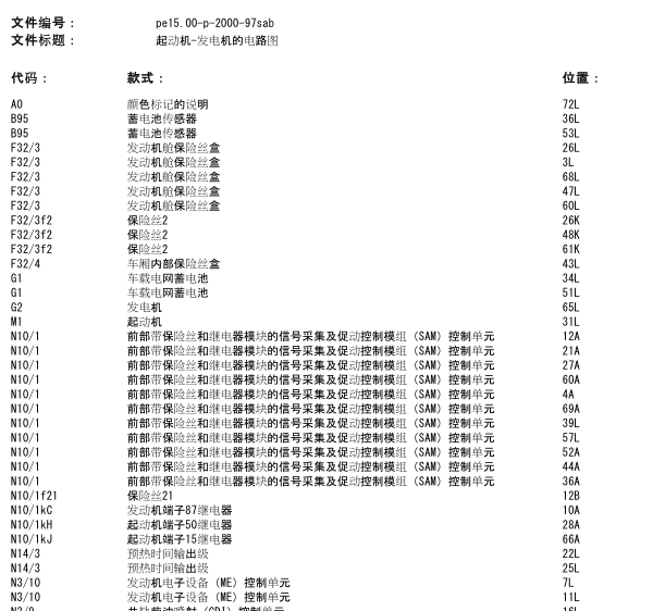 2012年奔驰S400启动电路图