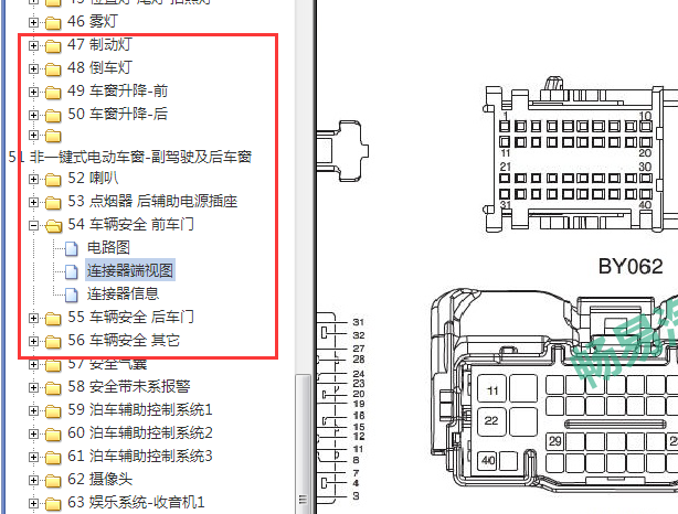 2013-2014年名爵6 车身模块针脚资料