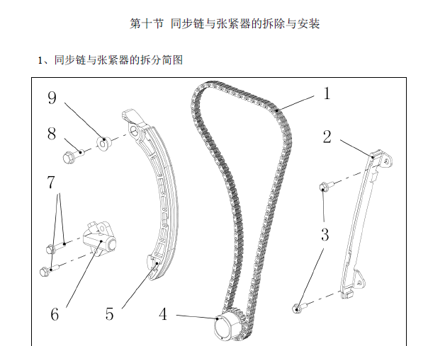 北汽威旺发动机正时