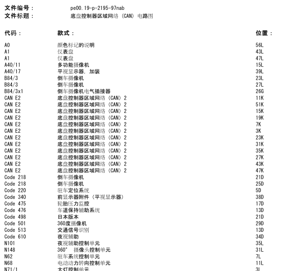 2013年奔驰GL450网关电路图