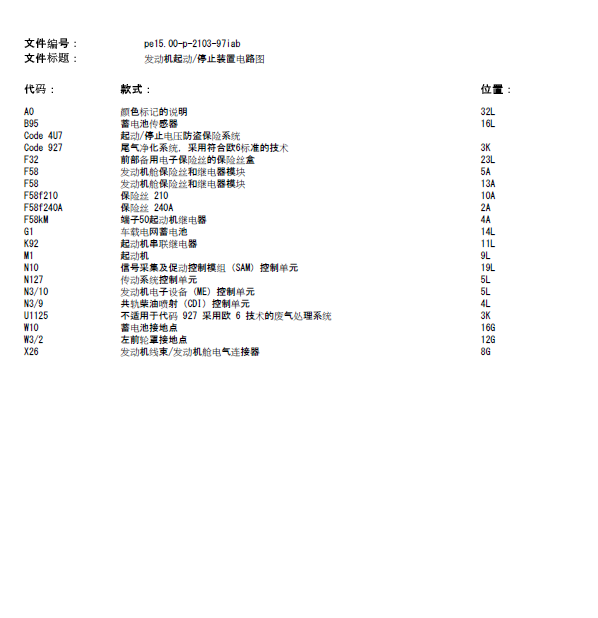16年奔驰GLA200发动机启动线路图