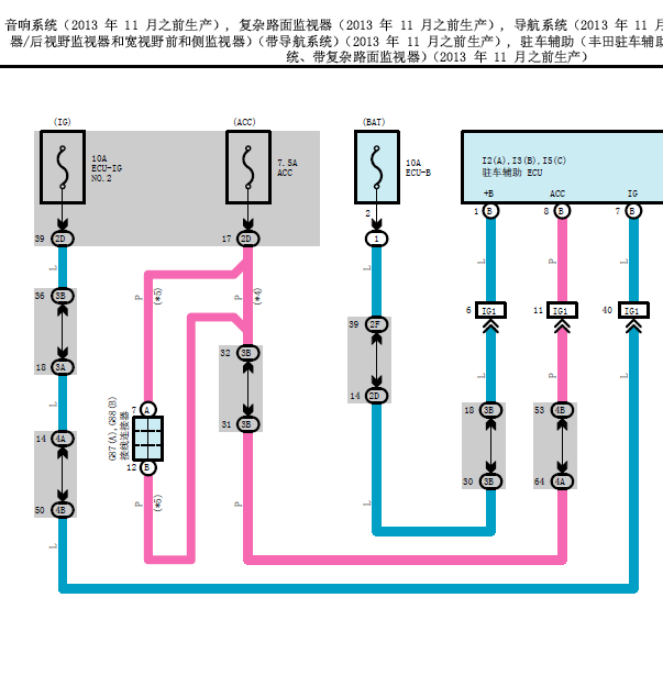 13年丰田普拉多音响线路图