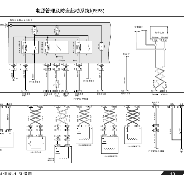 16年力帆迈威PEPS电路图
