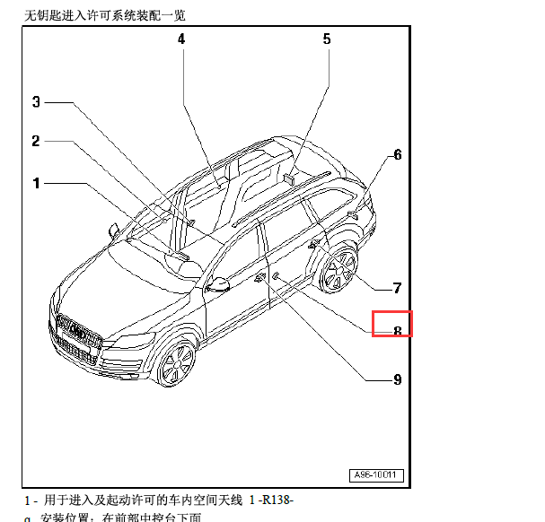 2010年奥迪Q7 驾驶员侧进入启动授权天线R134安装位置