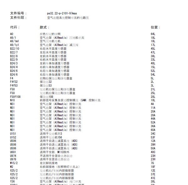 11年奔驰M350悬架电路图