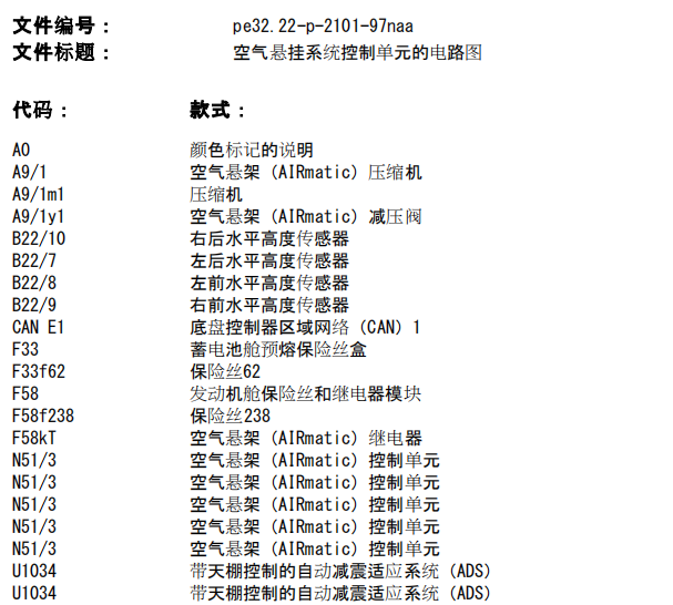 2016年奔驰GLE320空气悬架的手册线路
