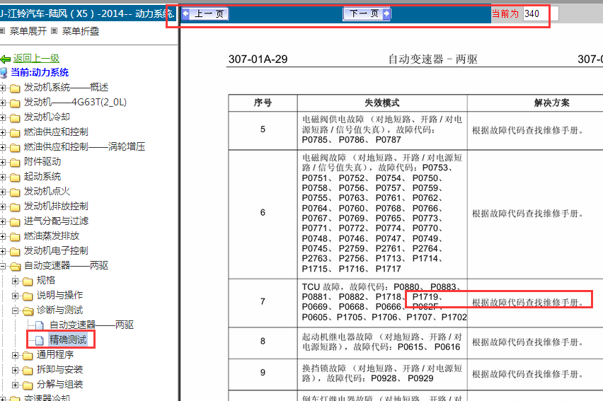 14年陆风X5 P1719故障码