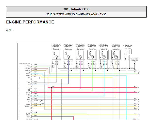 2010年英菲尼迪FX35发动机电路图