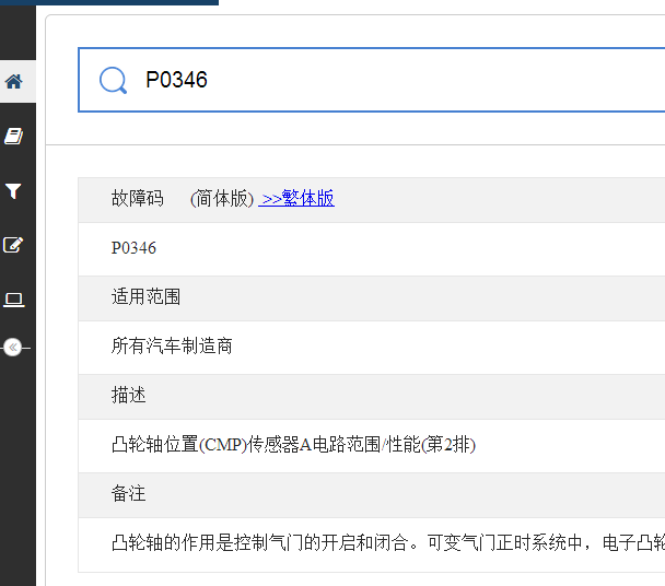 P0346故障码资料
