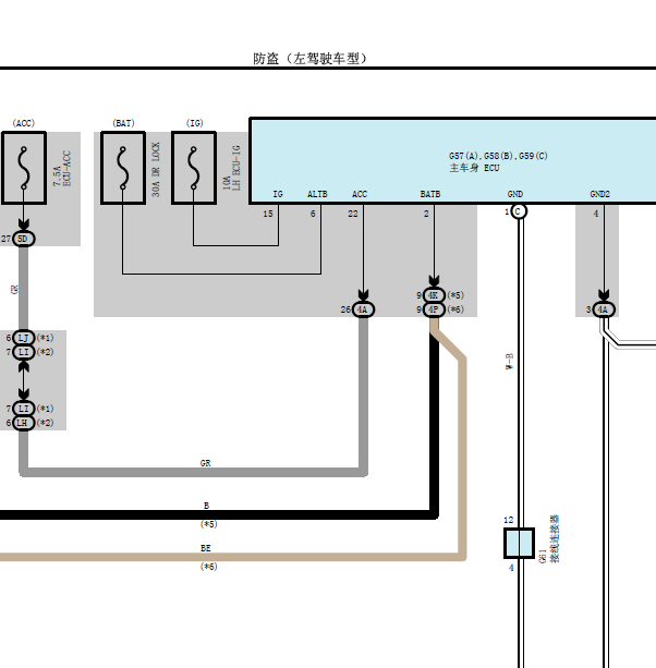 16年丰田大霸王防盗线路图