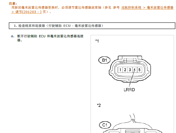 2012年雷克萨斯RX350毫米波雷达资料