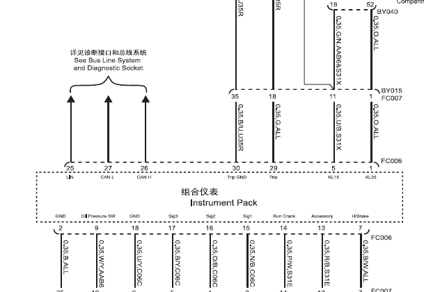 2018年名爵ZS仪表电路图