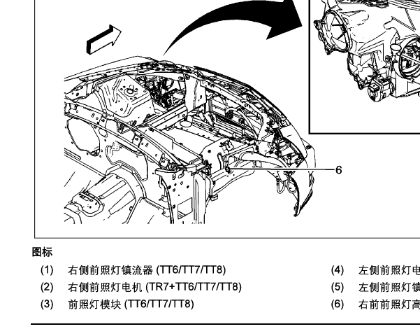 2008年凯迪拉克CTS大灯模块位置