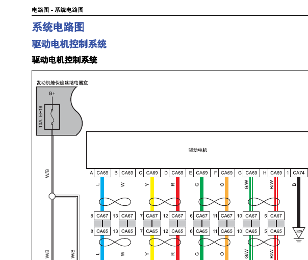 2018年猎豹CS9EV驱动电机电路图