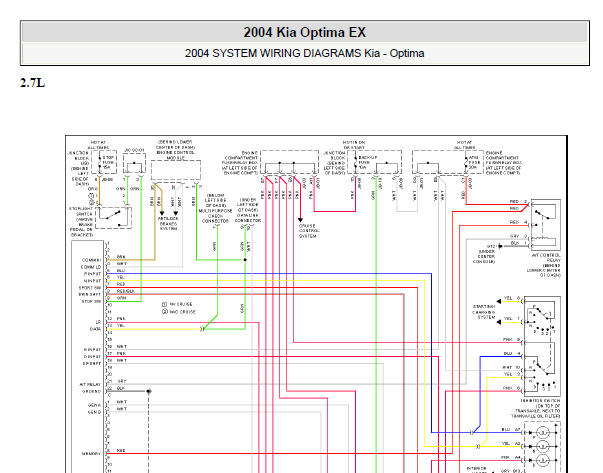 2004年起亚OPTIMA变速箱资料
