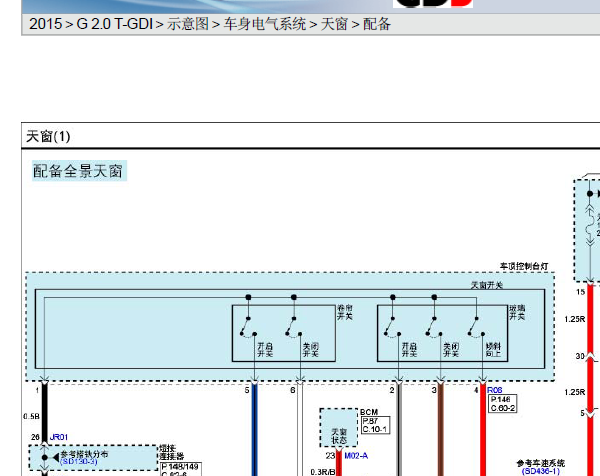2015年现代全新胜达全景天窗电路图