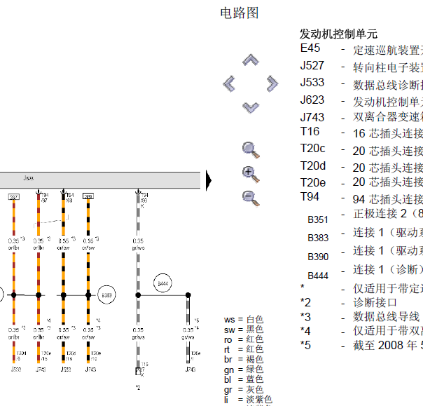 07年奥迪TT发动机线路图