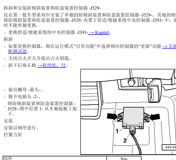 2005年A4防倾斜位置