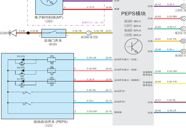 2018年奇瑞瑞虎8一键启动电路图