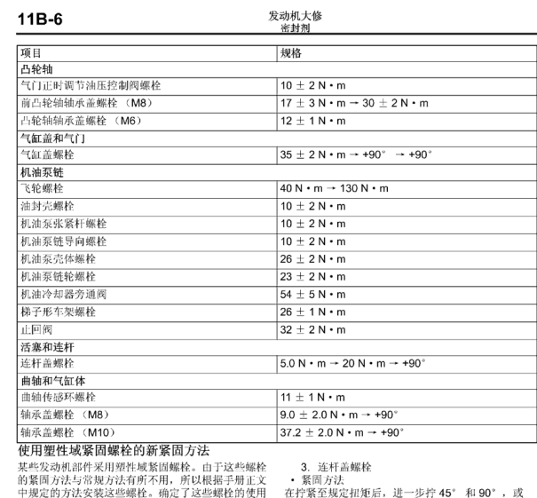2010年三菱蓝瑟发动机扭矩