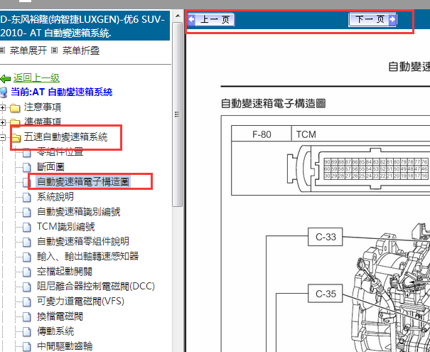 2010年纳智捷优6变速箱资料