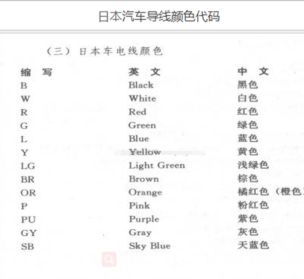 日产颐达电路图