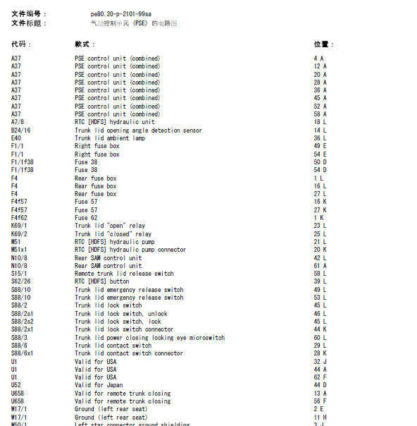 07年奔驰S350气动控制单元线路图