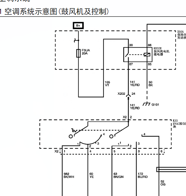 五菱宏光S空调系统线路图