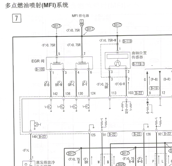 东南戈蓝发动机电路图