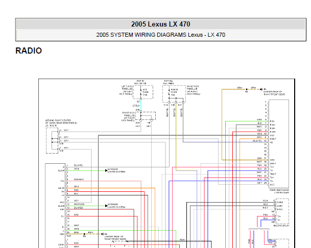 2005年雷克萨斯LX470音响电路图