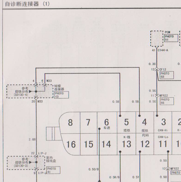 2006年欧菲莱斯OBD诊断接口线路图