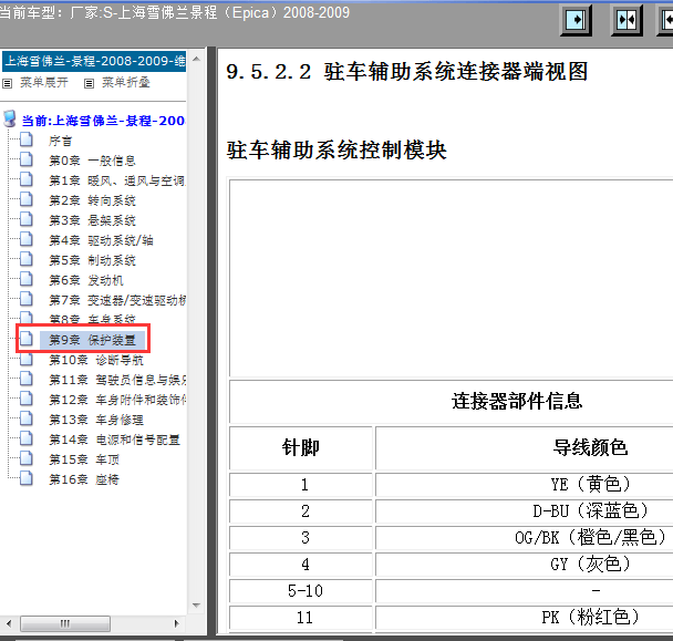 2008-2009年景程驻车辅助针脚