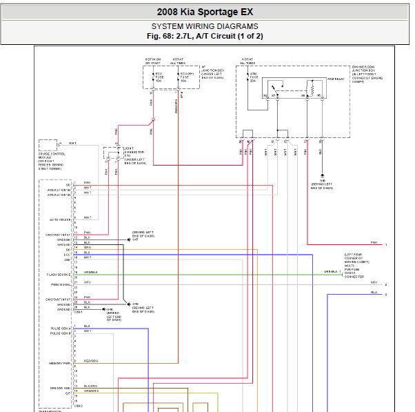 08年起亚狮跑变速箱线路图