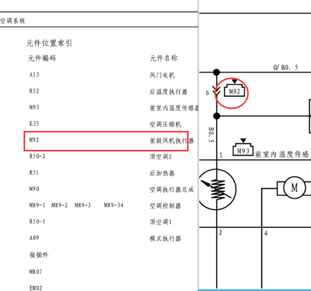 15年江淮瑞风M5鼓风机线路图