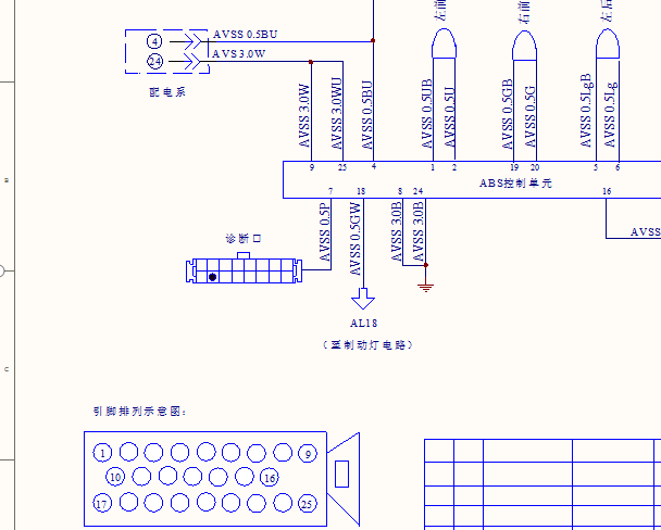 长安奔奔 25针针脚