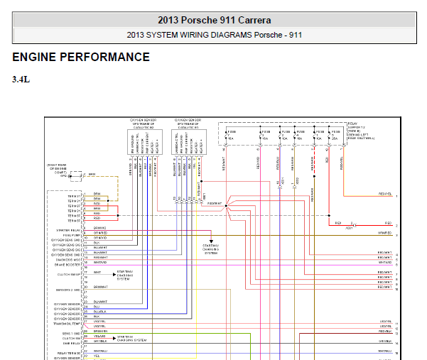 2013年保时捷911发动机电路图