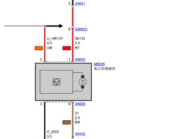 2009年宝马325i冷却液系统资料