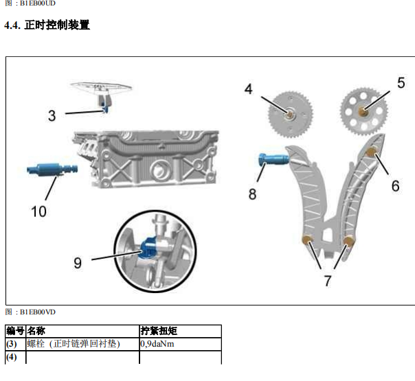 标致3008发动机正时