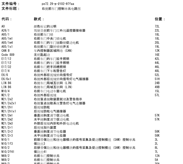 2015年奔驰GLK300右前门电路图