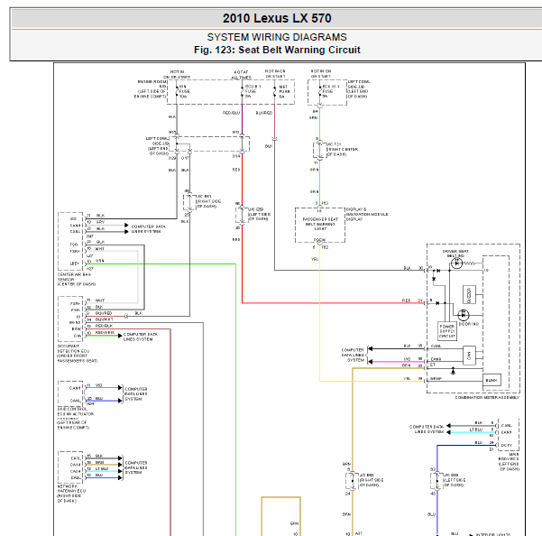 10年雷克萨斯LX570胎压系统线路图