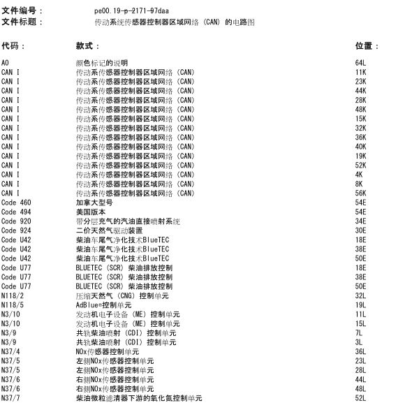 2012年奔驰E300L中央网关电路图