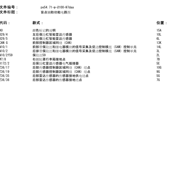 2012年奔驰E300L雷达系统电路图