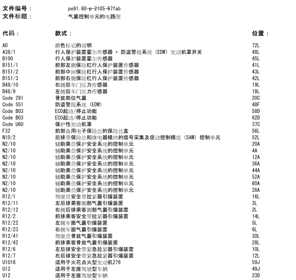 2011年奔驰GLK300气囊电路图