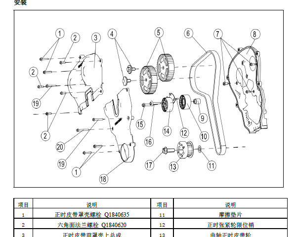 长安CS75发动机正时